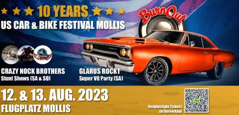 mollis2023